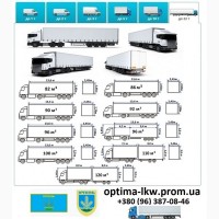 Грузоперевозки Ирпень UA и Европе. Диспетчер, Експедитор, Логист