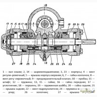 ГУР Т-40 (Д-144)