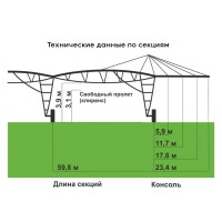 Фронтальная оросительная установка бу с разворотом Bauer Monostar 2007 г