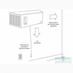 SelectPure - Высокопроизводительная система очистки воздуха