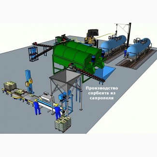 Минизавод производства сапропелевого сорбента