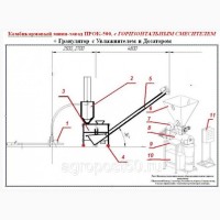 Комбикормовый завод ПРОК-500 с Горизонтальным Смесителем