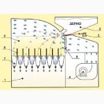 Продам зерноочитительную аэродинамическую машину САД-4 сепаратор зерновой