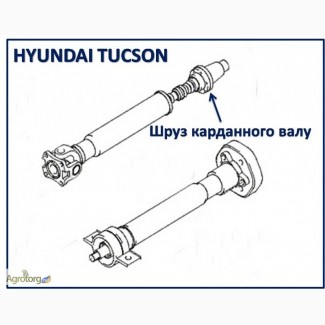 Шрус. Шрус кардана Hyundai Tucson OE: 493002E000