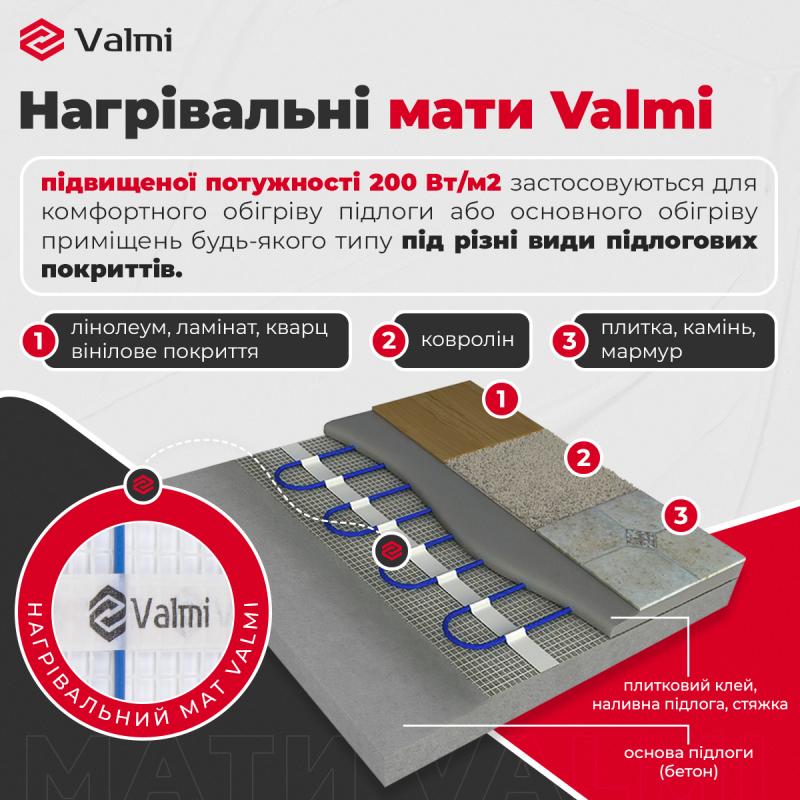 Фото 3. Теплый пол Valmi Mat: качество и надежность на долгие годы