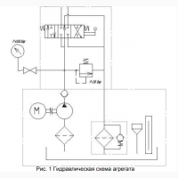 Маслостанция HPS-17092