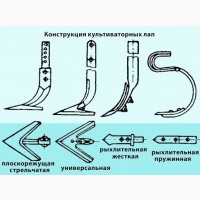 Груз чугунный на трактор, противовес, утяжелитель. Литье грузов, трак, зуб, коронка, вал