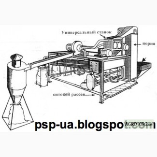 Универсальная крупорушка по переработке 8 видов зерновых