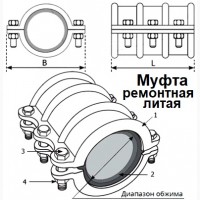 Литі металовироби для агротехніки та будівництва, трубна арматура, ремонтні чавунні муфти