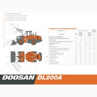 Новые фронтальные погрузчики Doosan DL200A