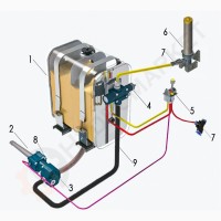 Гидравлика на самосвал ДАФ/МАН/Ивеко/РЕНО