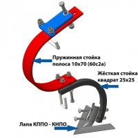 Культиватор КПС-4 (3-ряда)+пружина-2ряда+каток, усиленный