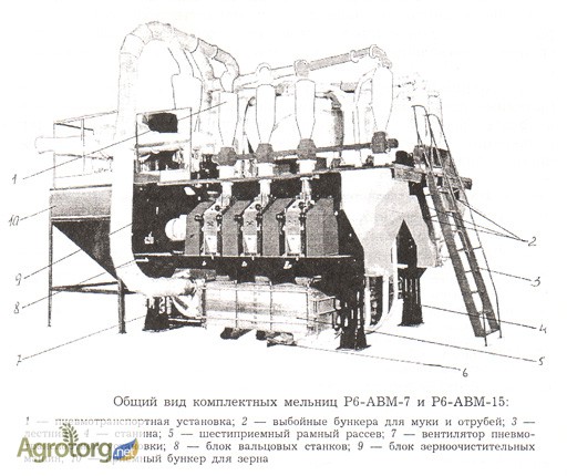 Фото 6. Агрегатная вальцовая мельница млин Р6-АВМ-7 с гарантией