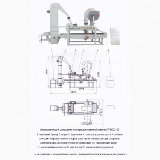 Продається обладнання для лущення та сепарації гарбузового насіння TFНВ 150