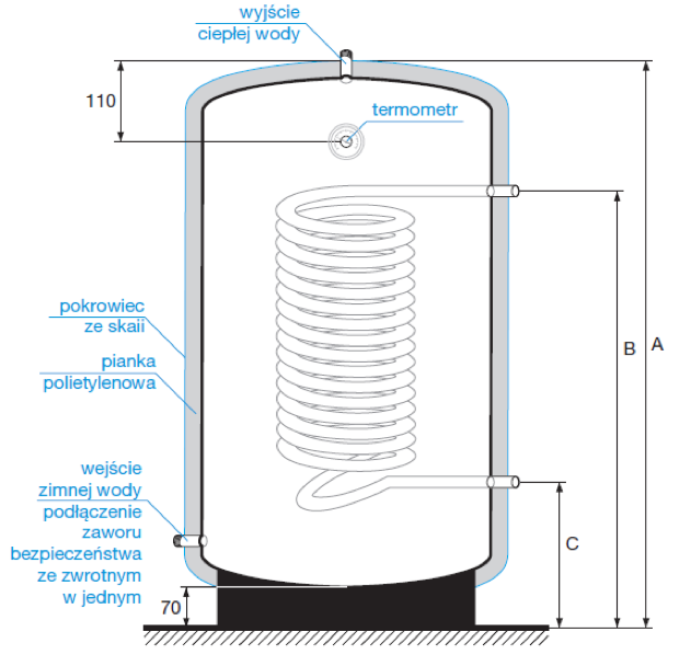 Фото 6. Рекуператор тепла, от 60 до 2000 литров для охладителей молока