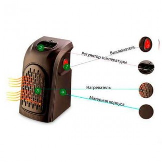 Портативный обогреватель Handy Heater, термовентилятор